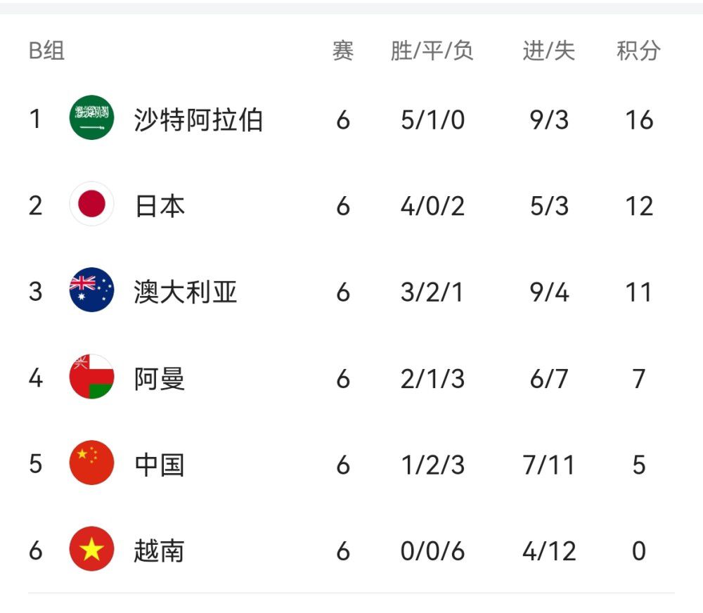 裸体免费观看